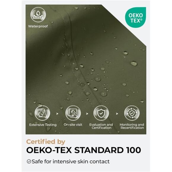 Women's Waterproof Rain Jacket Long Raincoat Hooded Windbreaker Trench Coat - Picture 2 of 7